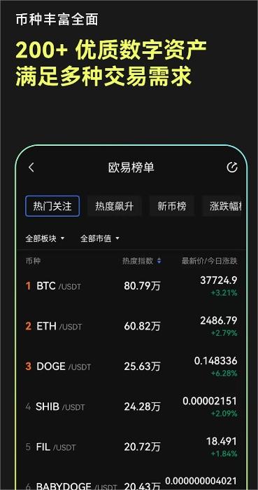 芝麻交易所下载